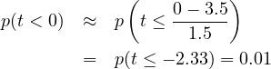              (          )
p(t < 0) ≈  p t ≤ 0--3.5
                    1.5
        =   p(t ≤ - 2.33) = 0.01
