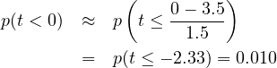               (         )
p(t < 0) ≈  p  t ≤ 0---3.5
                    1.5
         =  p(t ≤ - 2.33) = 0.010
