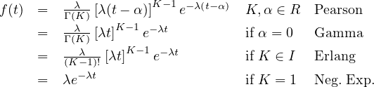 f(t)  =  Γ (λK) [λ(t- α)]K -1e-λ(t- α) K, α ∈ R  Pearson
        --λ-   K -1 -λt
     =  Γ (K) [λt]  e             if α = 0  Gamma
     =  (K-λ1)! [λt]K-1 e- λt       if K ∈ I  Erlang
     =  λe-λt                    if K = 1  Neg.Exp.

