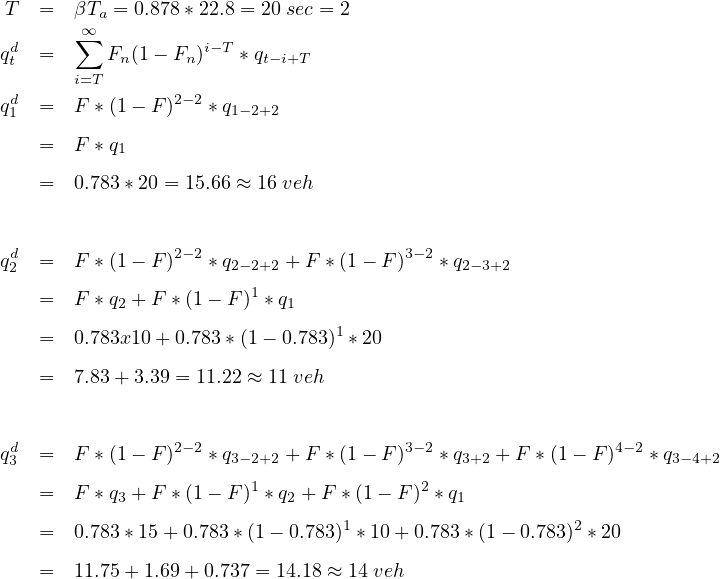 T  =   βTa = 0.878* 22.8 = 20 sec = 2
       ∞∑
qtd =      Fn(1- Fn)i-T * qt-i+T
       i=T
qd =   F *(1- F)2-2 * q1- 2+2
1
   =   F *q1

   =   0.783* 20 = 15.66 ≈ 16 veh

 d              2-2                   3-2
q2  =   F *(1- F)   * q2- 2+2 + F *(1- F )   *q2-3+2
   =   F *q + F *(1- F )1 *q
           2               1
   =   0.783x10+ 0.783*(1 - 0.783)1 *20

   =   7.83 +3.39 = 11.22 ≈ 11 veh


q3d =   F *(1- F)2-2 * q3- 2+2 + F *(1- F )3-2 *q3+2 + F *(1- F )4-2 *q3-4+2
                        1               2
   =   F *q3 + F *(1- F ) *q2 + F * (1 - F) *q1
   =   0.783* 15+ 0.783 *(1- 0.783)1 *10+ 0.783*(1- 0.783)2 *20

   =   11.75+ 1.69+ 0.737 = 14.18 ≈ 14 veh
