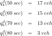 qd4qd5((5600 sesecc))  ==  1175 vveehh

qd6(70 sec)  =  13 veh
d
q7(80 sec)  =  3 veh
