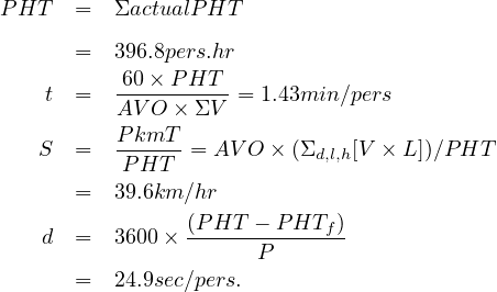 P HT   ==  Σ3a9c6t.u8aplerPsH.Thr
           60× P HT
    t  =  AV-O-×-ΣV- = 1.43min ∕pers
          P kmT
    S  =  ------ = AV O × (Σd,l,h[V × L ])∕PHT
           PHT
       =  39.6km∕hr
    d  =  3600×  (P-HT---P-HTf-)
                       P
       =  24.9sec∕pers.
     