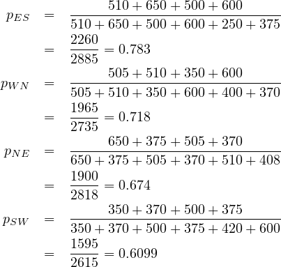 pES   =  521206+0-561500-++655000-++-560000++-620500+-375
      =  2885 = 0.783
              505 +510 + 350+ 600
pWN   =  505+-510-+350-+-600+-400+-370
         1965
      =  2735 = 0.718
              650 +375 + 505+ 370
pNE   =  650+-375-+505-+-370+-510+-408
         1900
      =  2818 = 0.674
              350 +370 + 500+ 375
pSW   =  350+-370-+500-+-375+-420+-600
         1595
      =  ---- = 0.6099
         2615
     