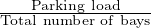 ---Parking load---
Total number of bays