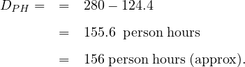 DP H =  =   280- 124.4

        =   155.6 person hours

        =   156 person hours (approx).
