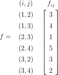        (i,j)    f
               ⌊ ij⌋
       (1,2)     3
               ||   ||
       (1,3)   | 4 |
f =    (2,3)   || 1 ||
               ||   ||
       (2,4)   | 5 |
               ||   ||
       (3,2)   ⌈ 3 ⌉
       (3,4)     2
