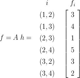                i       f
                     ⌊  i⌋
             (1,2)     3
                     ||   ||
             (1,3)   | 4 |
f =  A h =   (2,3)   || 1 ||
                     ||   ||
             (2,4)   | 5 |
                     ||   ||
             (3,2)   ⌈ 3 ⌉
             (3,4)     2
