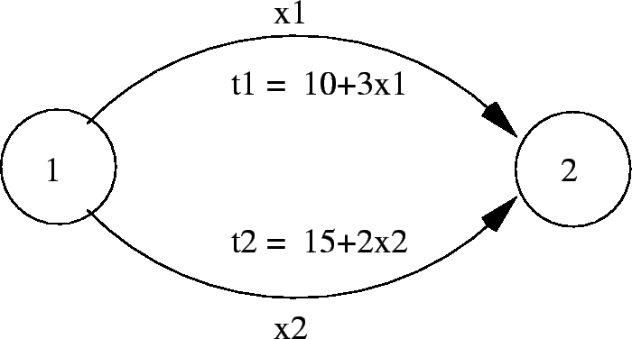 \includegraphics[height=5cm]{figure2.eps}