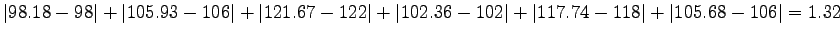$\vert 98.18-98\vert+\vert 105.93-106\vert+\vert 121.67-122\vert+\vert 102.36-102\vert+\vert 117.74-118\vert+\vert 105.68-106\vert =
1.32$