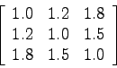 \begin{eqnarray*}
\left[ \begin{array}{ccc} 1.0&1.2&1.8 \\
1.2&1.0&1.5 \\
1.8&1.5&1.0 \\
\end{array} \right]
\end{eqnarray*}