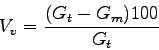 \begin{displaymath}%
V_v = \frac{(G_t-G_m)100}{G_t}
\end{displaymath}
