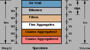 \begin{figure}\centerline{\epsfig{file=p21-mix-phase-diagram,width=7cm}}\end{figure}