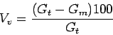 \begin{displaymath}%
V_v = \frac{(G_t-G_m)100}{G_t}
\end{displaymath}