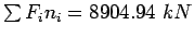 $\sum{{F_i}{n_i}}=8904.94&nbsp;kN$