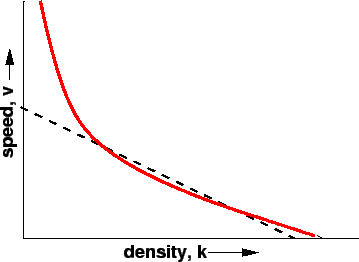 \begin{figure}\centerline{\epsfig{file=t14-greenberg-model.eps,width=8cm}}\end{figure}