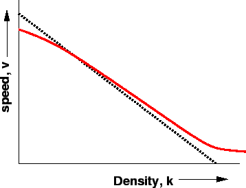 \begin{figure}\centerline{\epsfig{file=t15-underwood-model.eps,width=8cm}}\end{figure}