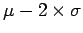$\displaystyle \mu-2\times \sigma$