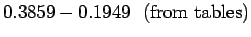$\displaystyle 0.3859-0.1949 \mathrm{&nbsp;&nbsp;(from&nbsp;tables)}$