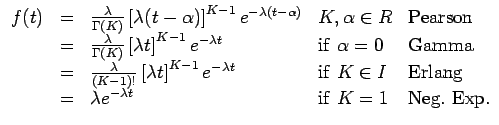 $\displaystyle \begin{array}{cclll}
f(t)&=&\frac{\lambda}{\Gamma(K)} \left[ \lam...
...ambda e^{-\lambda t} &\mathrm{if&nbsp;}K=1 & \mathrm{Neg.&nbsp;Exp.}\nonumber
\end{array}$