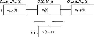 \begin{figure}\centerline{\epsfig{file=qfFlowAdvancement.eps,width=8 cm}}\end{figure}