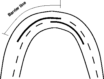 \begin{figure}\centerline{\epsfig{file=t33-no-parking-zone-marking.eps,width=8cm}}\end{figure}