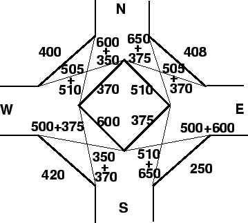 \begin{figure}\centerline{\epsfig{file=t45-rotary-problem-flow-diagram.eps,width=8cm}}\end{figure}