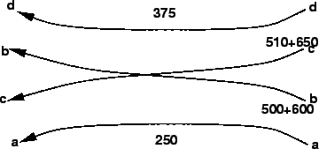 \begin{figure}\centerline{\epsfig{file=t44-problem-weaving-diagram.eps,width=8cm}}\end{figure}