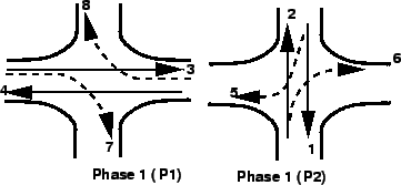 \begin{figure}\centerline{\epsfig{file=t48-two-phase-signal.eps,width=8cm}}\end{figure}