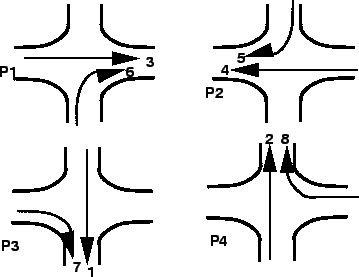\begin{figure}\centerline{\epsfig{file=t51-illustration-4phase-alternative-3.eps,width=8cm}}\end{figure}