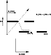 \begin{figure}\centerline{\epsfig{file=c24OneCycle.eps,width=4cm}}\end{figure}