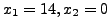 $ x_1 = 14, x_2 = 0$