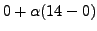 $\displaystyle 0+\alpha(14-0)$
