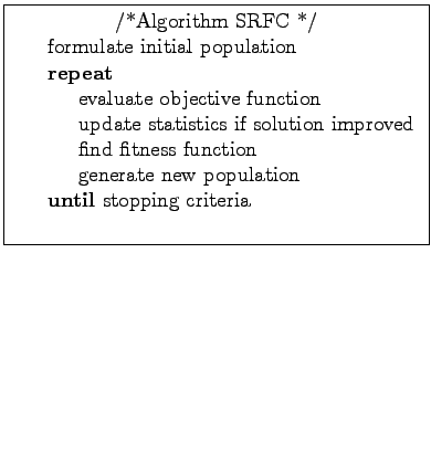 \fbox{ \begin{minipage}[b]{8cm}
\begin{tabbing}
123\=456\=\kill
\centerline{/*Al...
... population\\
\> {\bf until} stopping criteria\\
\end{tabbing}\end{minipage} }