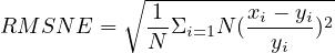            ∘ -1-------xi --yi-
RM  SN E =   N-Σi=1N (--yi--)2
     