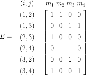        (i,j)    m1  m2 m3  m4
              ⌊             ⌋
      (1,2 )     1  1  0  0
              ||             ||
      (1,3 )  |  0  0  1  1 |
E =   (2,3 )  ||  1  0  0  0 ||
              ||             ||
      (2,4 )  |  0  1  1  0 |
              ||             ||
      (3,2 )  ⌈  0  0  1  0 ⌉
      (3,4 )     1  0  0  1
