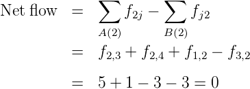               ∑        ∑
Net  flow  =       f2j -    fj2
              A(2)     B (2)

          =   f2,3 + f2,4 + f1,2 - f3,2
          =   5 + 1 - 3 - 3 = 0
