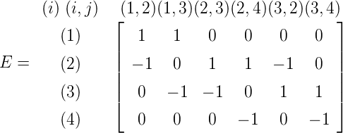       (i) (i,j )  (1,2)(1,3)(2,3)(2,4)(3,2)(3,4)
               ⌊                              ⌋
        (1)    |   1   1    0    0    0    0  |
E =     (2)    ||  - 1  0    1    1   - 1   0  ||
               |                              |
        (3)    |⌈   0   - 1 - 1   0    1    1  |⌉

        (4)        0   0    0   - 1   0   - 1
